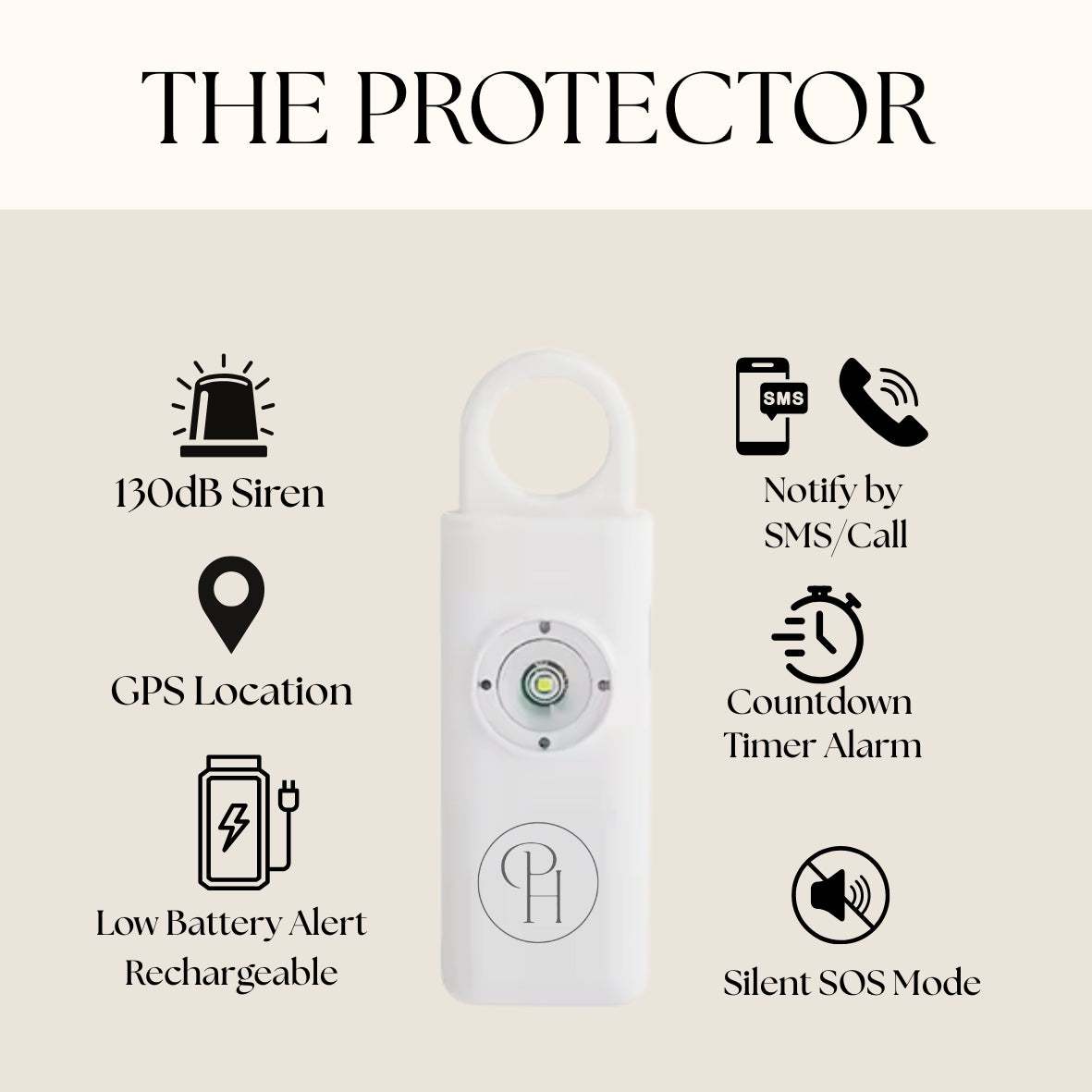 Safety Alarms